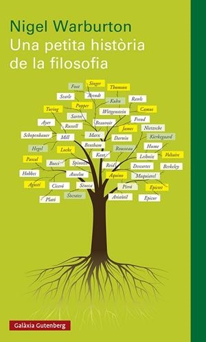 Una petita història de la filosofia- rústica | 9788419392053 | Warbuton, Nigel
